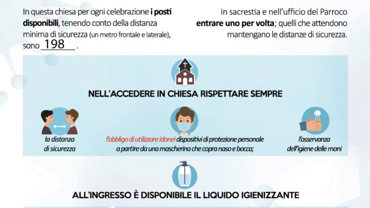 RIAPERTURA GRADUALE DELLE CELEBRAZIONI CON I FEDELI